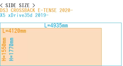 #DS3 CROSSBACK E-TENSE 2020- + X5 xDrive35d 2019-